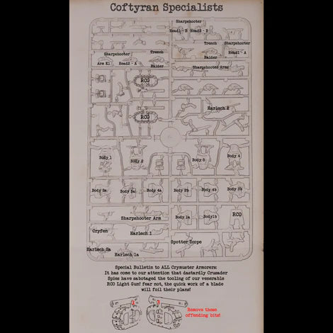 Coftyran Specialists