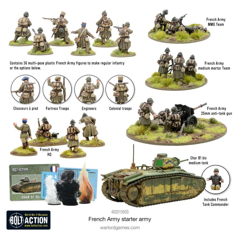 French Army - Starter Army